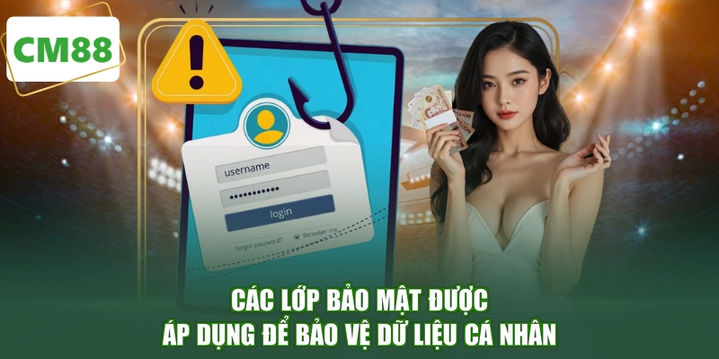Các lớp bảo mật được áp dụng để bảo vệ dữ liệu cá nhân