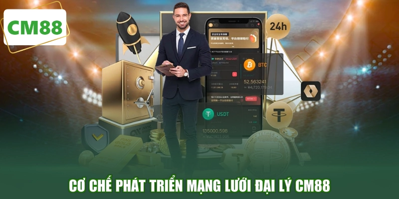 Cơ chế phát triển mạng lưới đại lý CM88