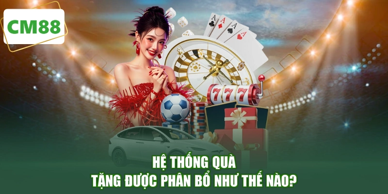 Hệ thống quà tặng được phân bổ như thế nào?